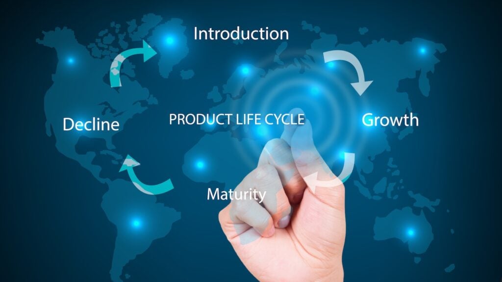 Diagram showing the product life cycle