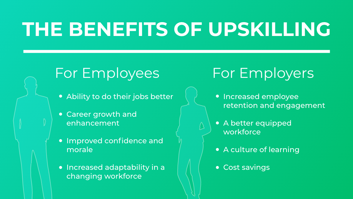 Chart showing the benefits of upskilling employees on an individual and organization level.