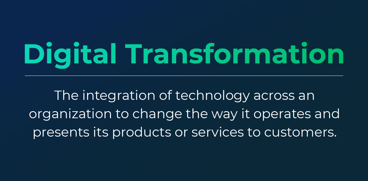 Image explaining how to define digital transformation