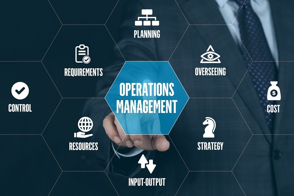 Perfect Resume for an Operations Manager Role | Project Management | Emeritus