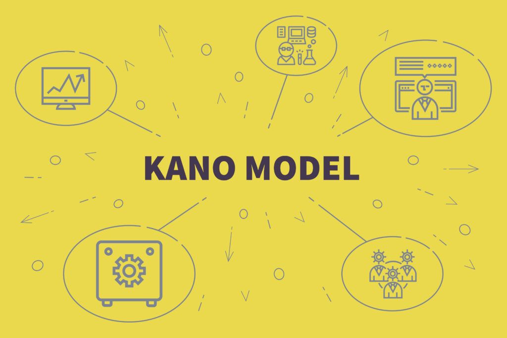 Quick Insights Into The Kano and RICE Model Topic | Product Management | Emeritus