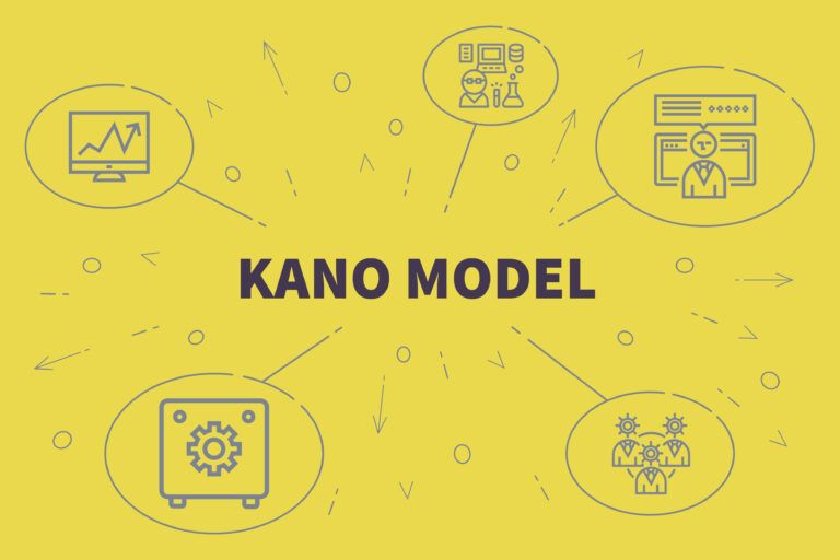 Quick Insights Into The Kano and RICE Model Topic | Business Management |Emeritus India