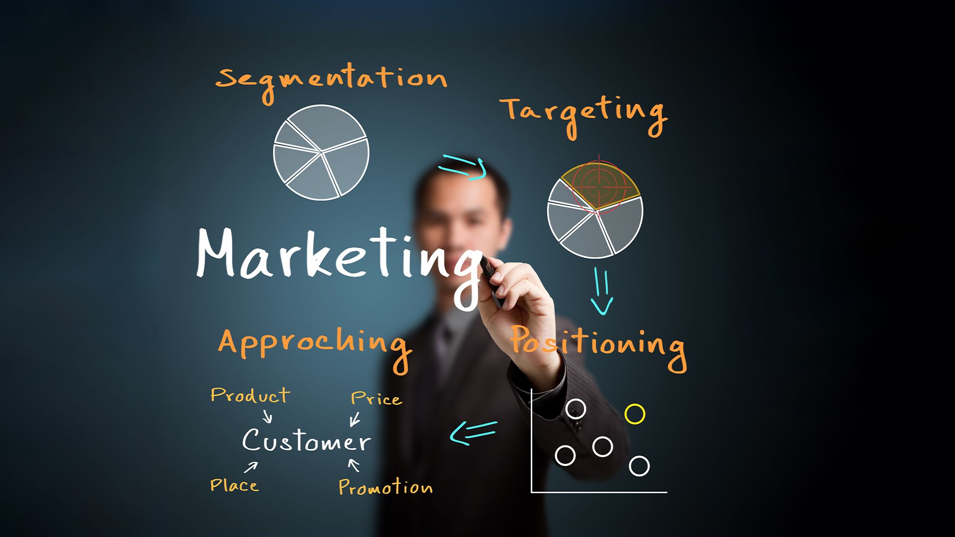 10 Essential Tips for Strategizing the Marketing Plan