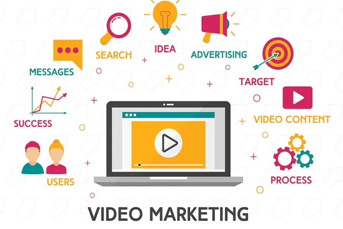 A Complete Guide to Video Marketing | Digital Marketing | Emeritus
