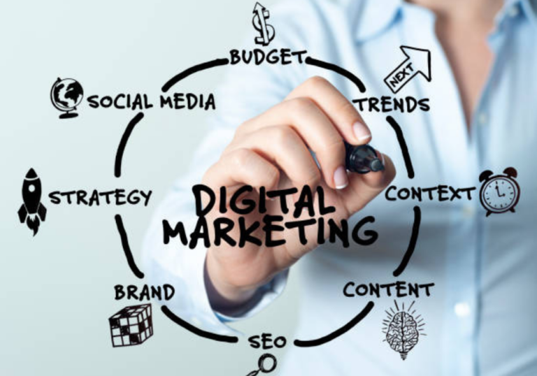 Top Digital Marketing Jobs for Aspirants to Look for in 2023 | Digital Marketing | Emeritus India