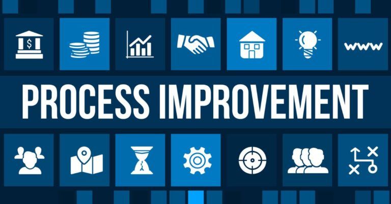 What are Process Improvement Models? Everything You Need to Know for Enhanced Efficiency |  | Emeritus