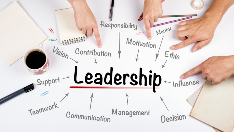 Leadership Course by  - 