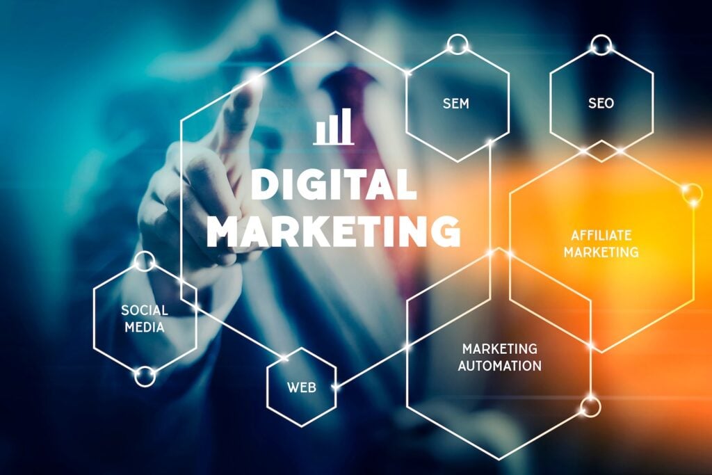 Diagram of different focus areas within digital marketing