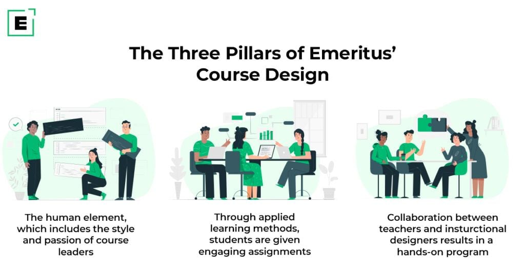emeritus-courses