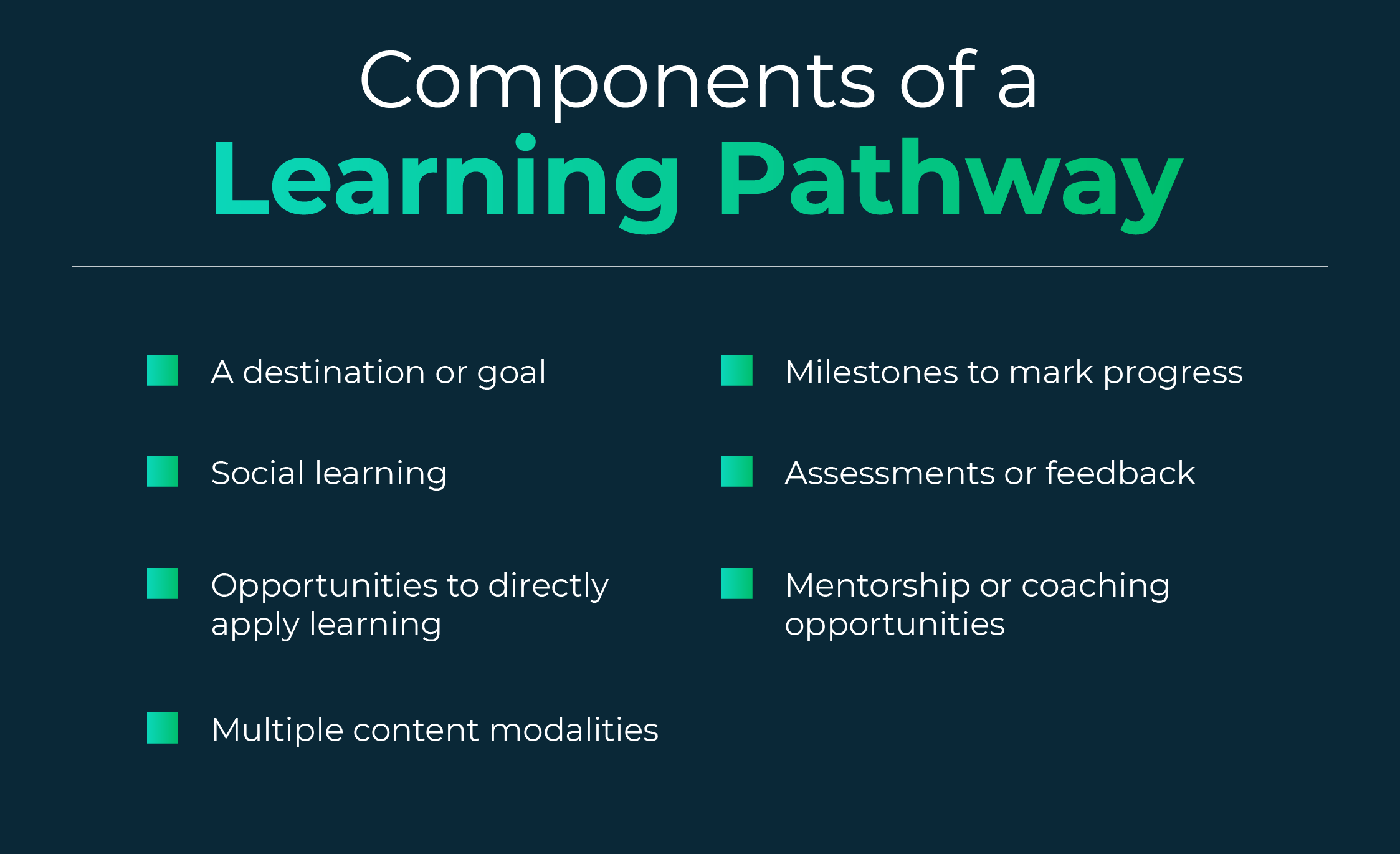 Building Learning Pathways in the Workplace (With Examples)