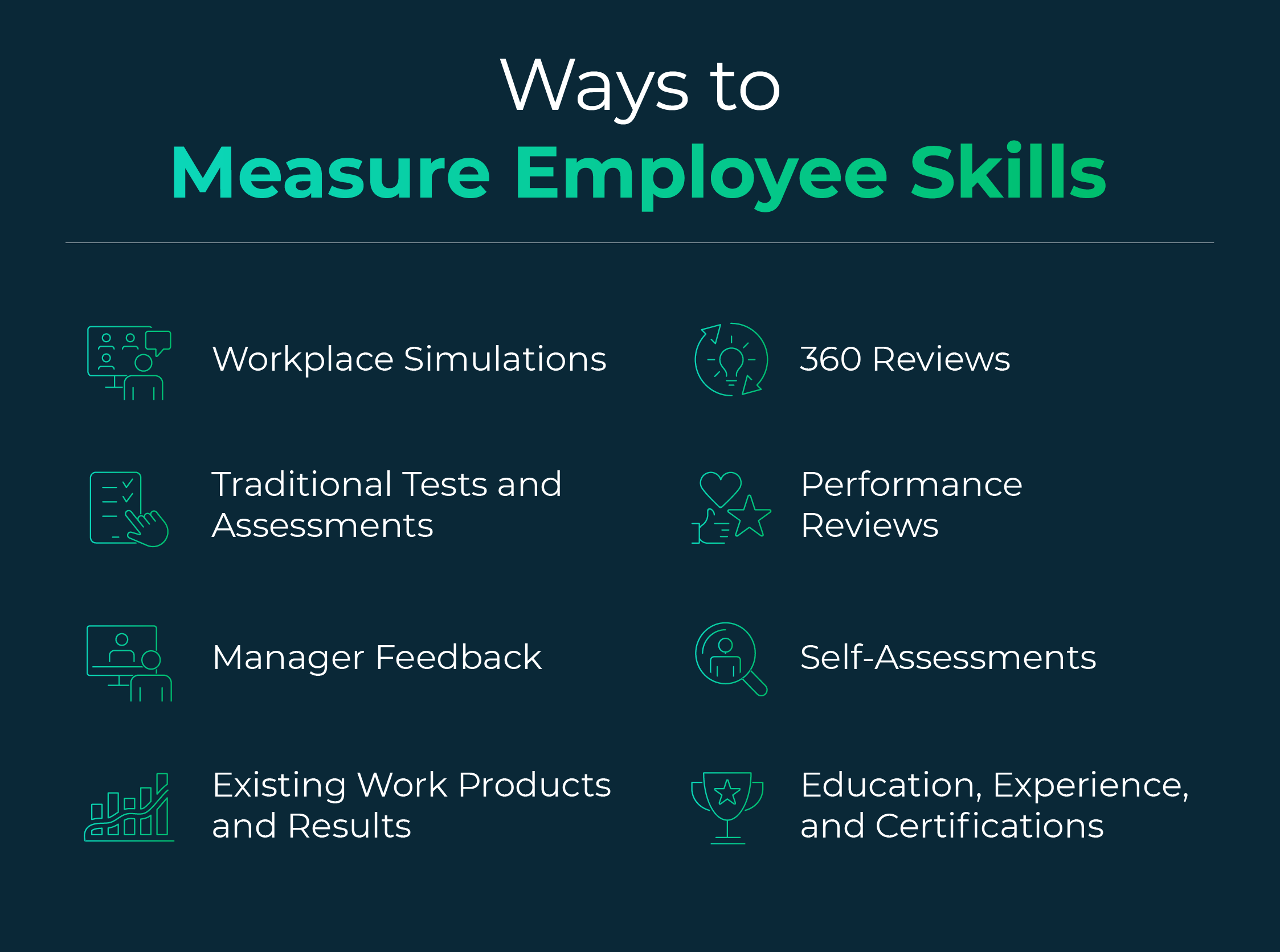 How To Measure Or Assess Employee Skills Emeritus 