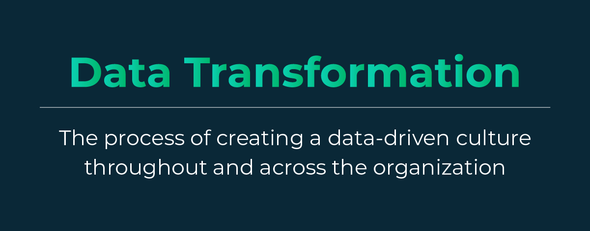 Graphic defining a data transformation as a process of creating a data-driven culture across a business.