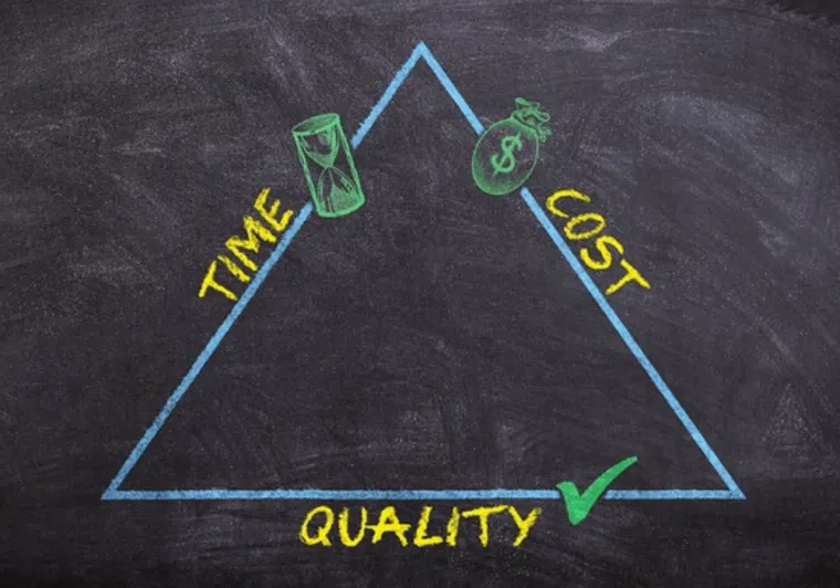 A Comprehensive Guide on How Businesses Calculate the Cost of Quality | Project Management | Emeritus 