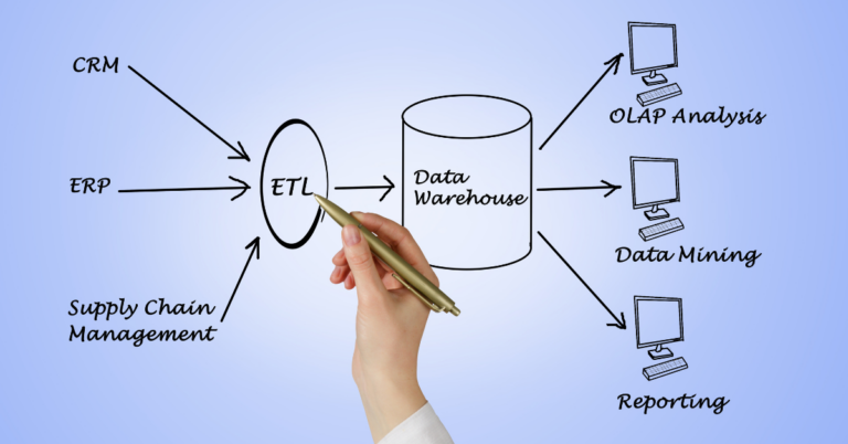 Top 10 Data Warehouse Concepts That Every Analyst Must Know: A Comprehensive Guide | Data Science and Analytics | Emeritus