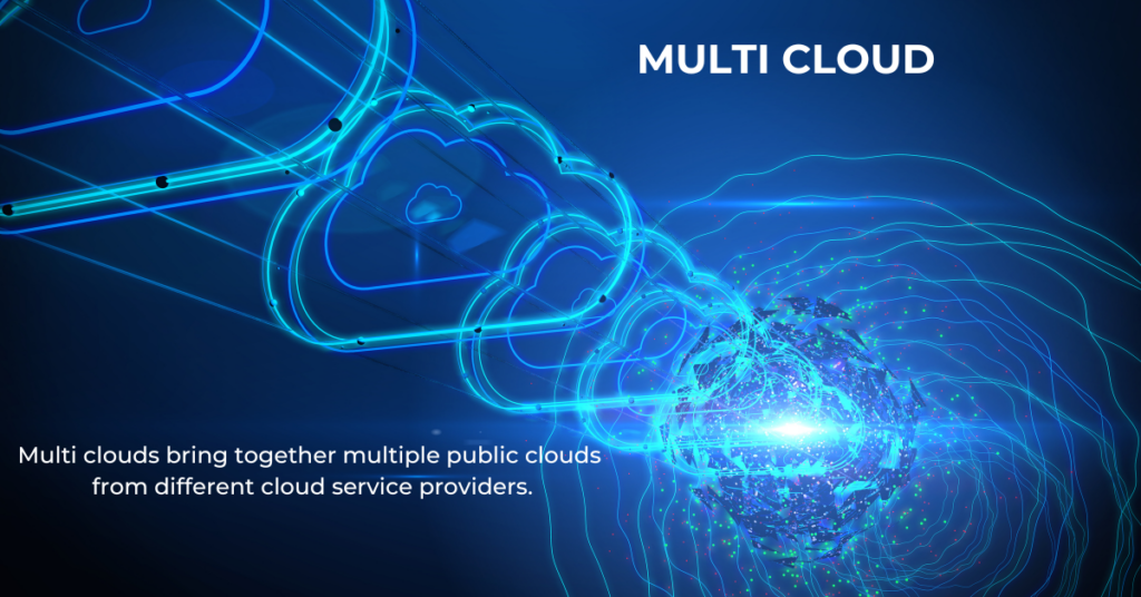 multi-cloud_types_of_cloud_computing