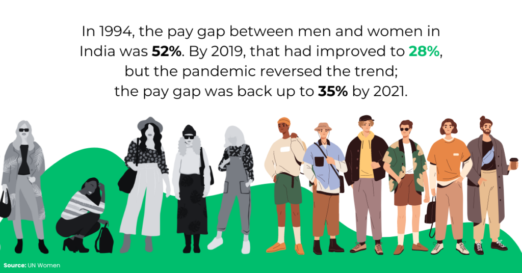 women-of-the-workforce-pay-gap