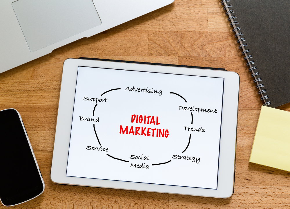 20+ Best Digital Marketing Roles to Have a Successful Career Growth | Digital Marketing | Emeritus