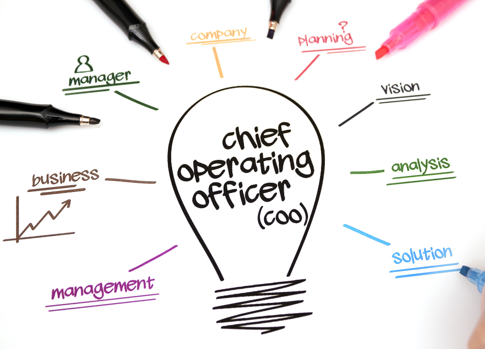 Top 5 Ways a COO Effectively Manages the Operations of a Business | Leadership | Emeritus
